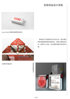 USTLOOKATME 重新定义急救用品的生活化设计
